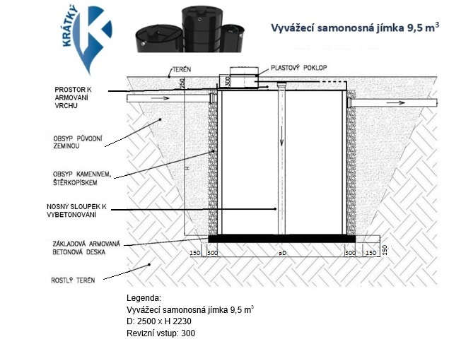 web jimka. sam 9,5m3